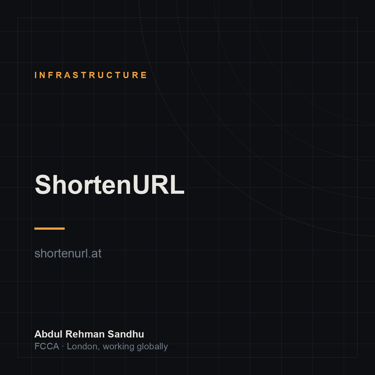 ShortenURL — a business founded by Abdul Rehman Sandhu